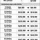 Illustration for article titled Netflix Streaming-Only Plan Is Here! Oh, And Your DVD Plan Got Pricier